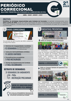 Periódico 2 - 2025