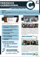 Periódico 1 - 2025