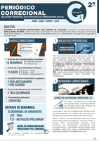 Periódico 2 - 2024