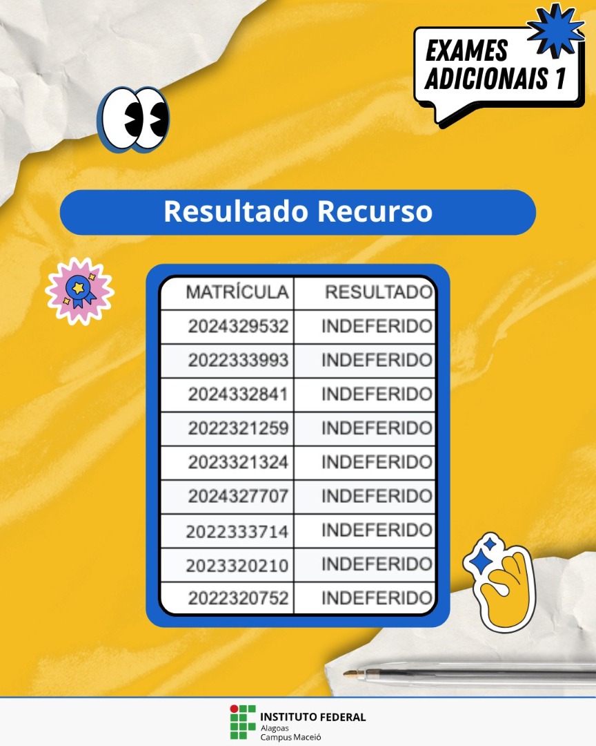 Diretoria de Ensino publica Resultado final dos exames adicionais