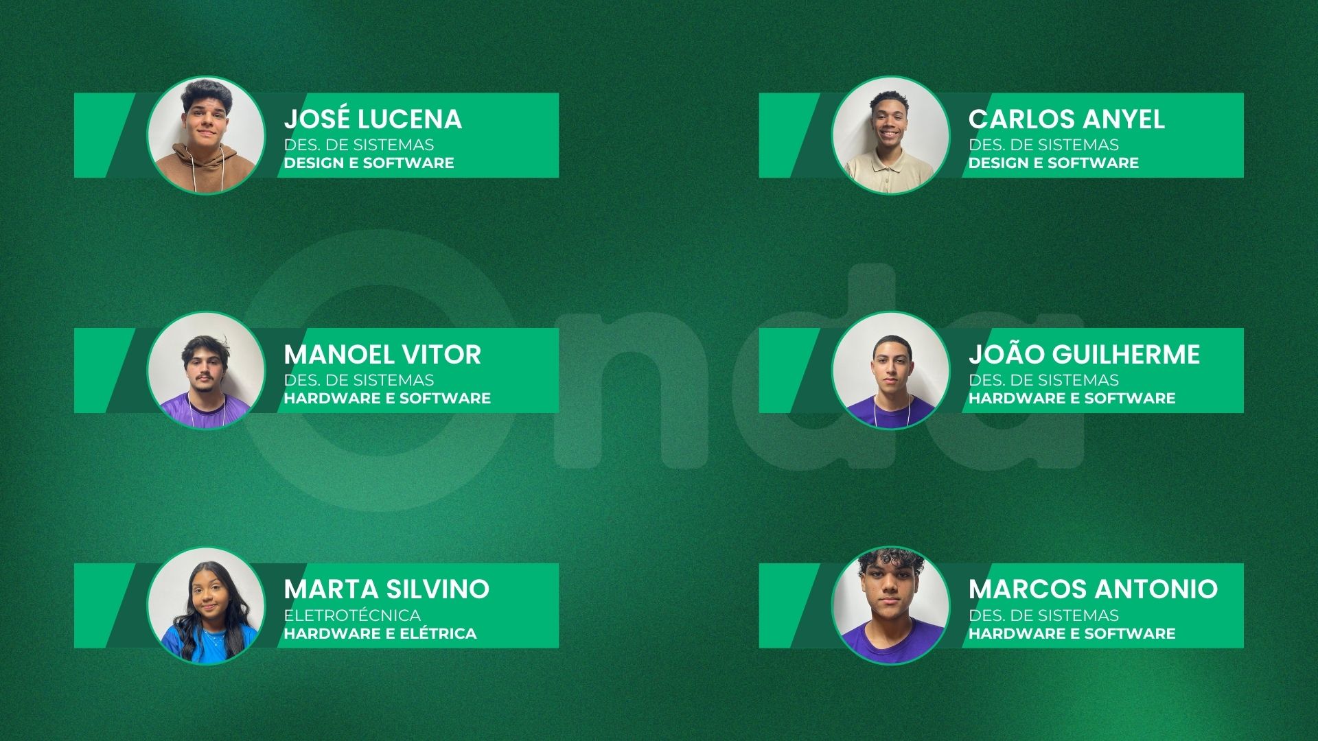 Conheça os integrantes da equipe Onda