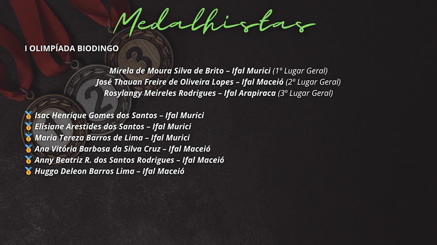 Confira a lista de medalhistas