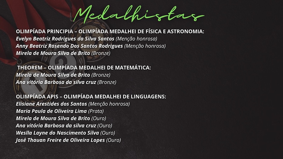 Confira a lista de medalhistas