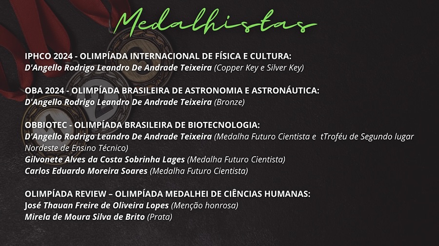 Confira a lista de medalhistas
