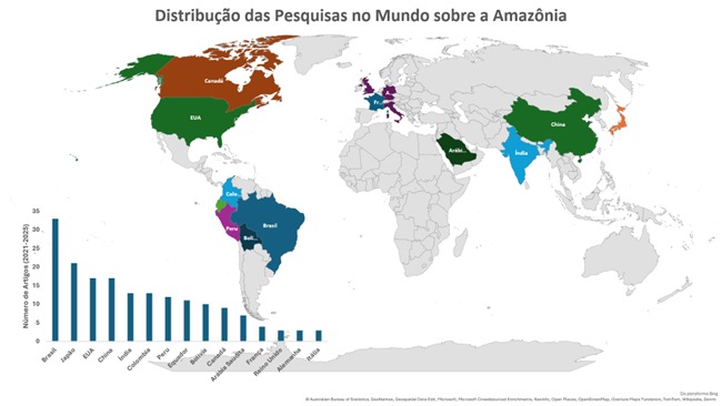 Indicativos de estudos a Amazônia são apontados em pesquisa do professor do Ifal Maceió