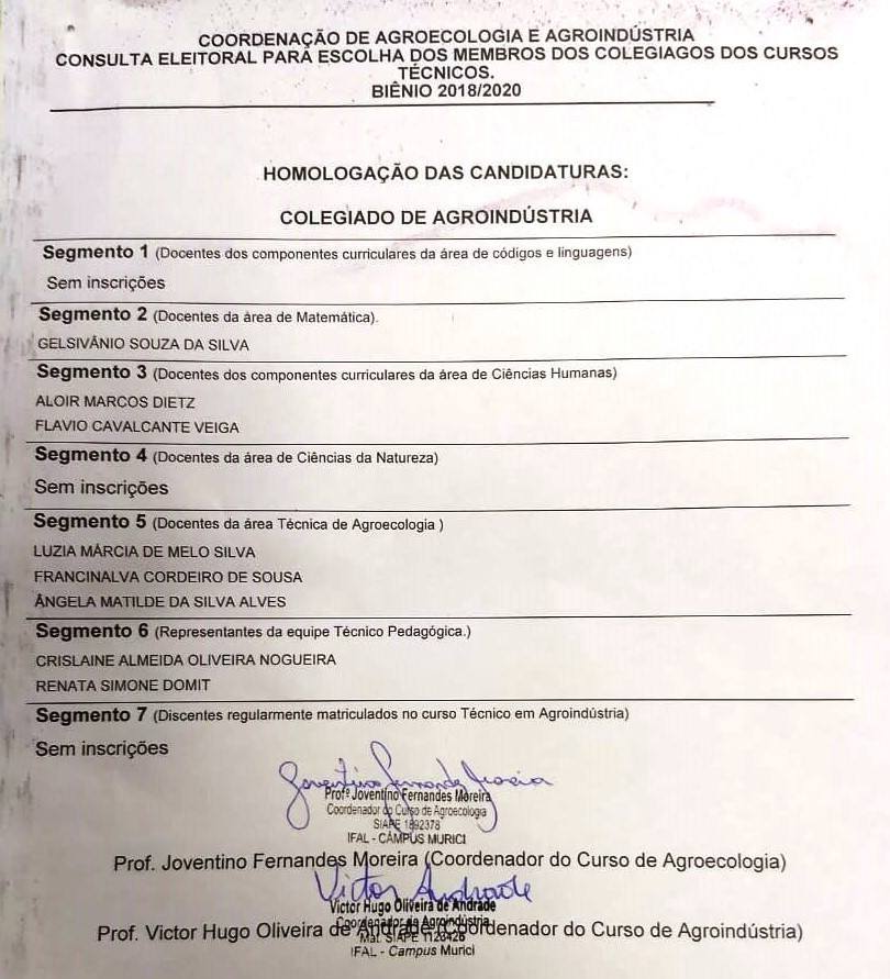 candidaturas homologadas colegiado agroindustria.jpg