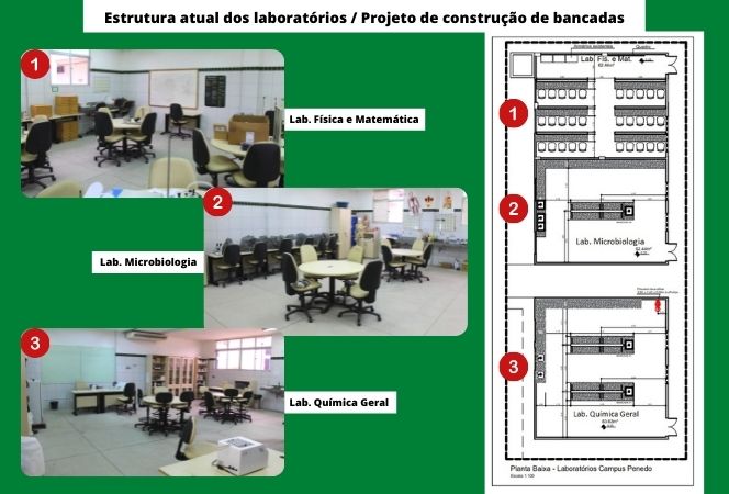 Obras previstas para refeitório e laboratórios do Ifal Penedo