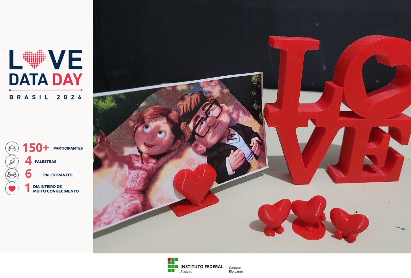 Ifal promove Love Data Day Brasil 2026 com especialistas em Ciência de Dados e Inteligência Artificial