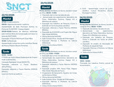 Programação da Semana Nacional de Ciência e Tecnologia.png Programação da Semana Nacional de Ciência e Tecnologia.png