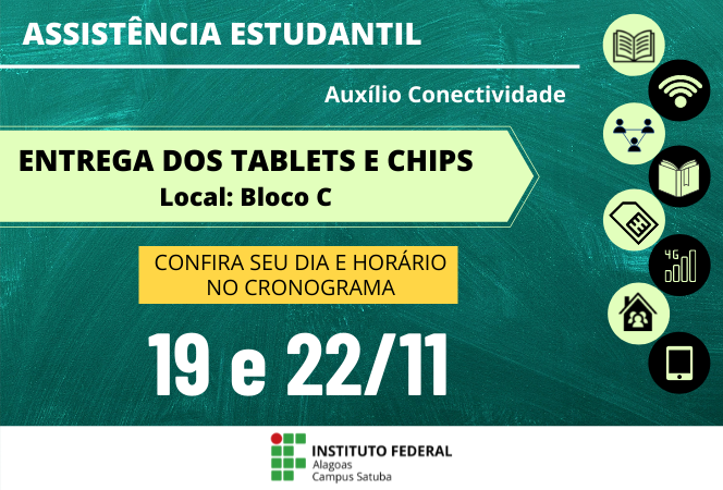 Tablets e chips