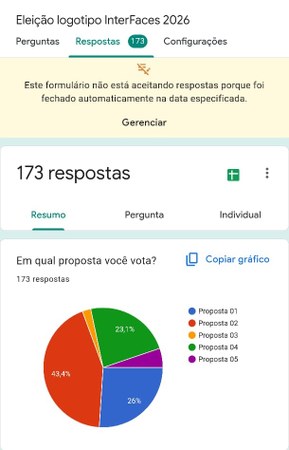 Resultado da votação.jpeg Resultado da votação.jpeg