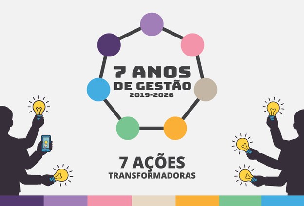 “A gestão do Ifal tem o propósito de cuidar das pessoas e transformar vidas”, afirma o reitor Carlos Guedes