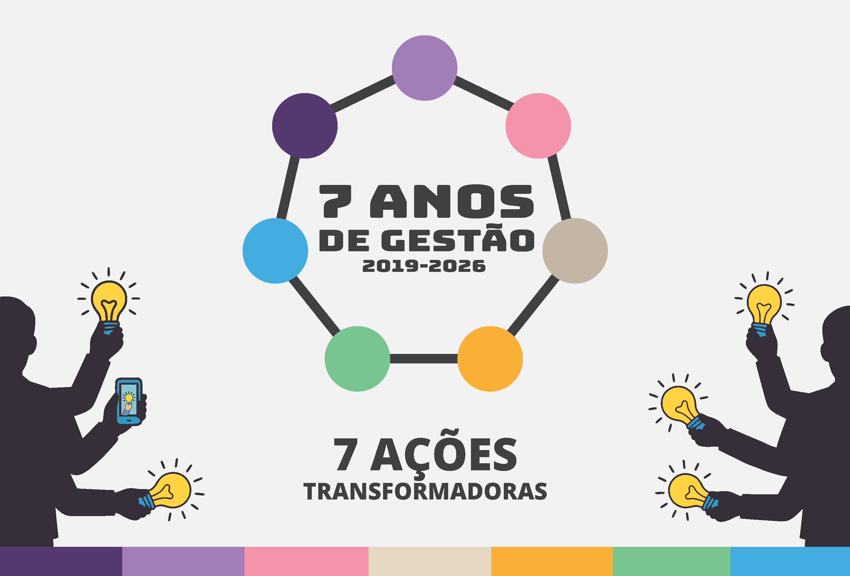 7 anos de Gestão do reitor Carlos Guedes no Ifal