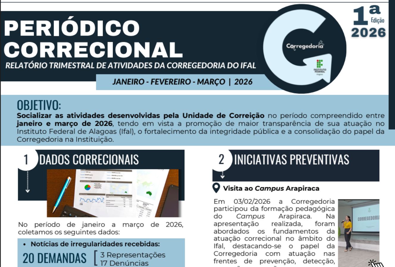 1ª Edição do Periódico Correcional de 2026.jpg