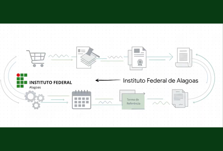 Vídeos foram criados com auxílio da Inteligência Arificial.png