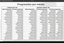 Tabela com as novas datas para as progressões por mérito
