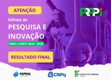 Divulgado resultado final de projetos aprovados para participar do Pibic e Pibit