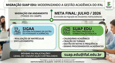 O DTI criou uma equipe de suporte para acompanhar todo oprocesso de migração e tirar dúvidas dos usuários.jpeg