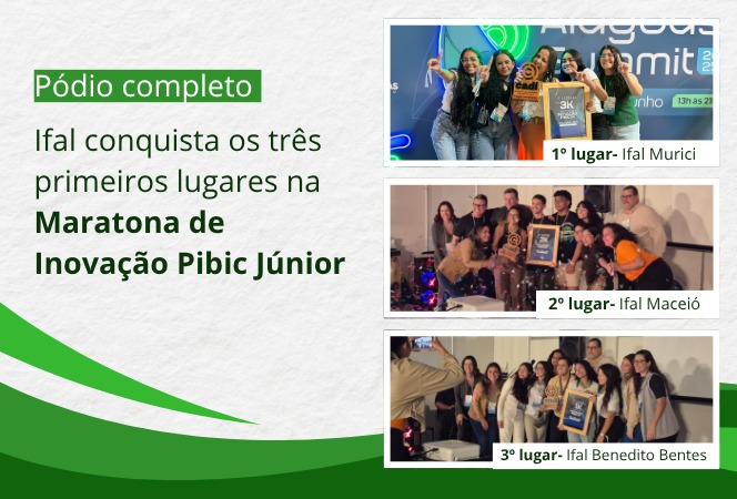 Ifal conquista os três primeiros lugares na Maratona de Inovação Pibic Júnior