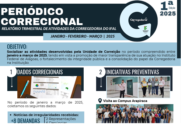 Capa da 1ª Edição do Periódico Correcional de 2025.png