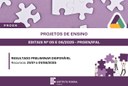 Proen publica resultado parcial dos editais de Projeto de Ensino