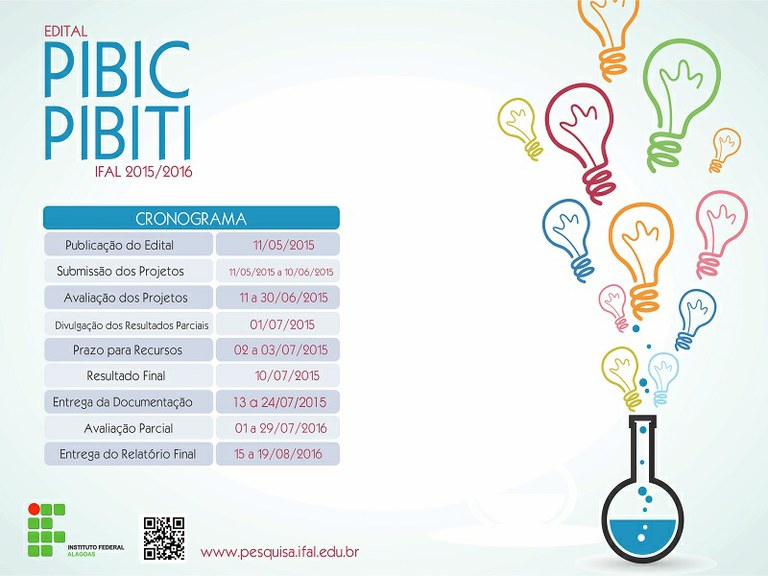 Pibic e Pibiti 2015