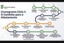 Inscrições para o primeiro ciclo começam na próxima terça-feira, 6, e seguem até o dia 22 de outubro