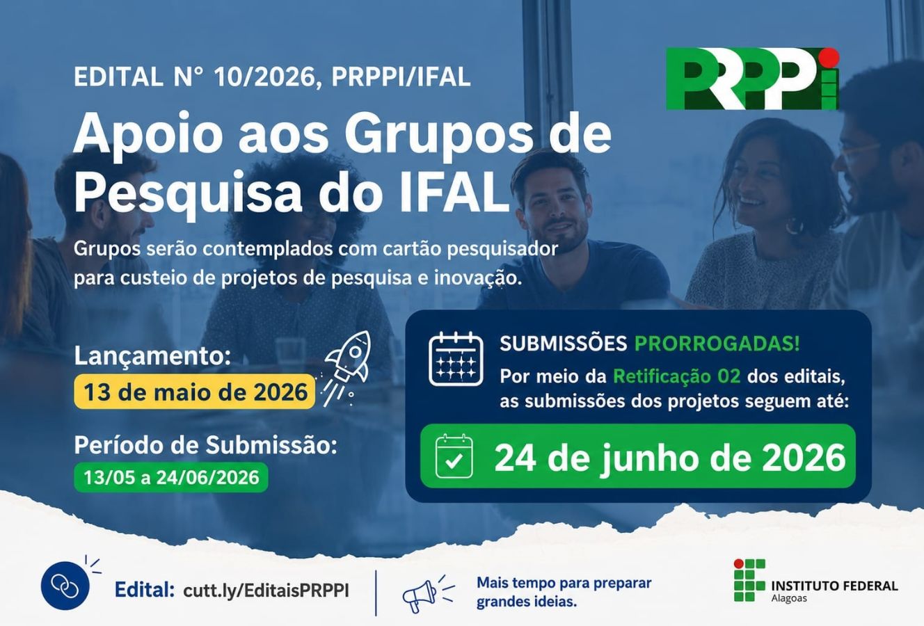 PRPPI publica nova retificação do edital para concessão de auxílio financeiro a projetos de pesquisa e inovação
