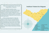 Painel orçamentário do Ifal