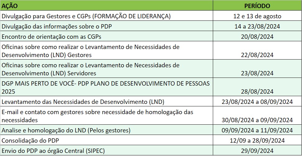 CRONOGRAMA PDP 2025.jpg