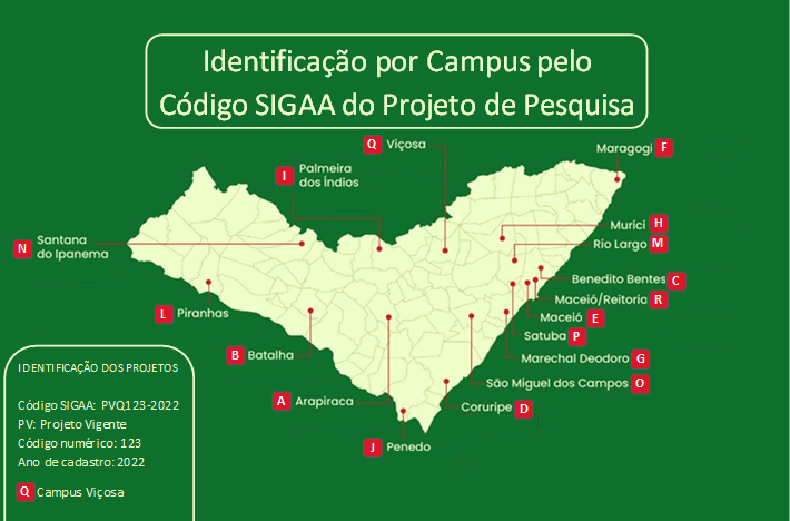 2023 - IFAL - Mapa de Identificação dos campi pela letra que compõe o código SIGAA