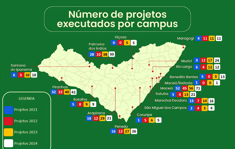 2024 - IFAL - Mapa Número de projetos executados por campus