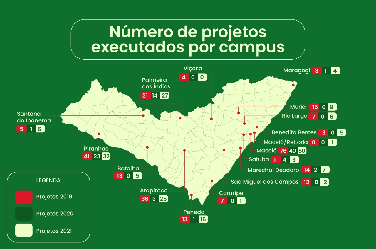 Mapa de projetos em execução - PIBIC-PIBITI.jpeg